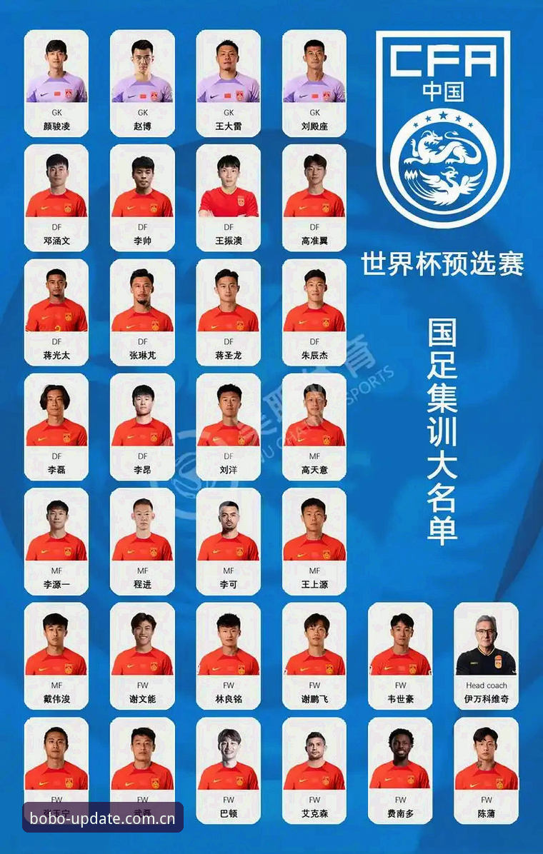 中国足协第三批禁足名单深度评测：65人受罚背后的行业震荡