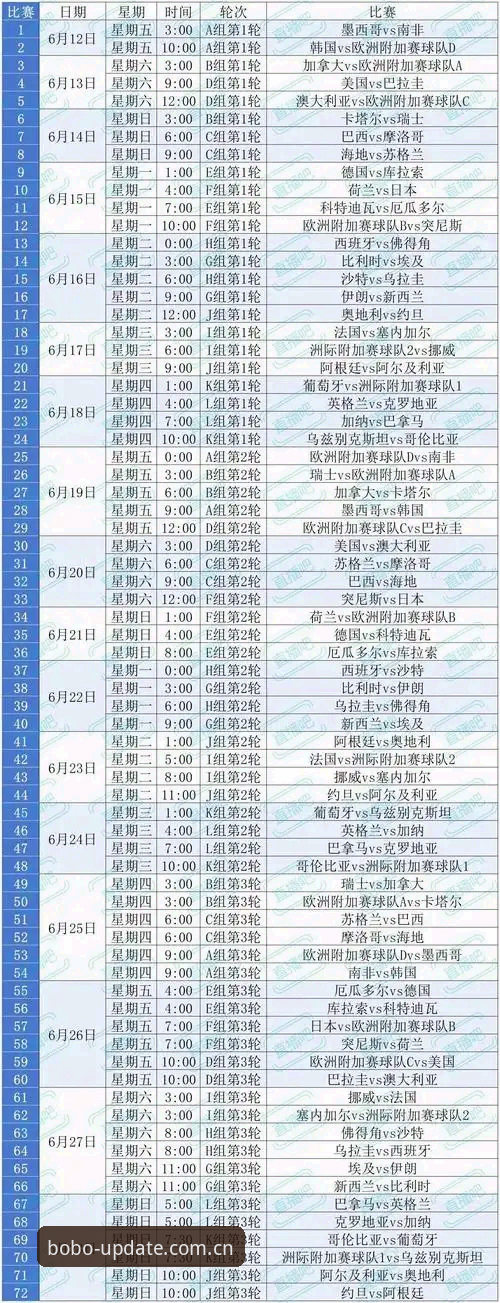 2026世界杯观赛危机深度剖析：签证壁垒与地缘政治如何影响全球球迷赴美行程